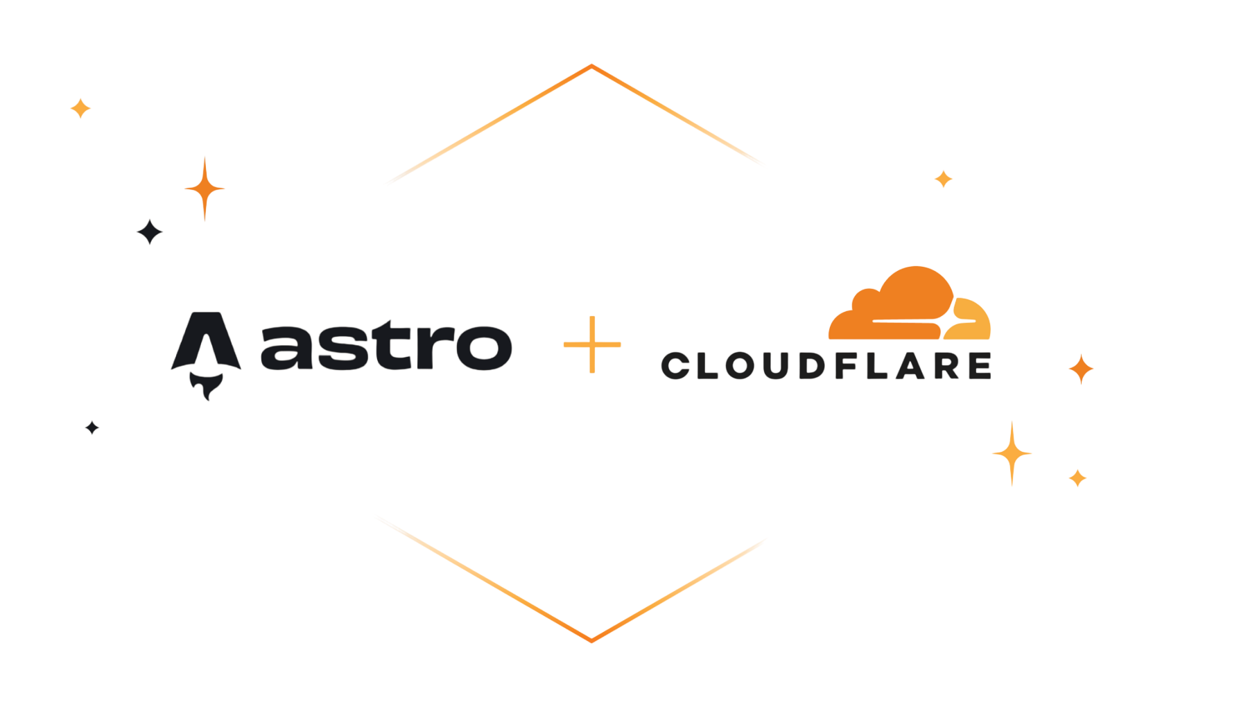Astro + Cloudflare = <3